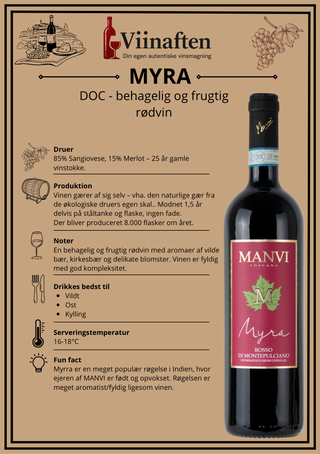 Vinkort: Myra